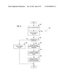 METHOD AND APPARATUS FOR AN ADAPTIVE FILTER ARCHITECTURE diagram and image