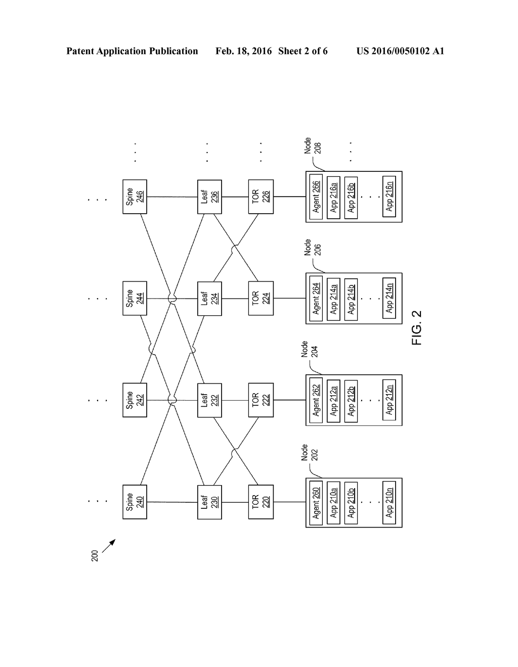 MECHANISM FOR RAPID NETWORK FAILURE DETECTION FOR FASTER SWITCH-OVER IN     SERVER-TO-SERVER APPLICATIONS - diagram, schematic, and image 03