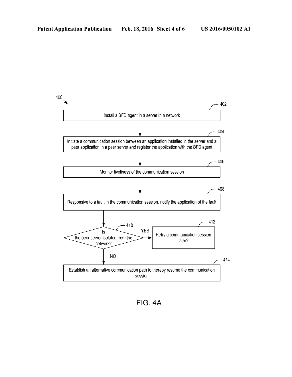 MECHANISM FOR RAPID NETWORK FAILURE DETECTION FOR FASTER SWITCH-OVER IN     SERVER-TO-SERVER APPLICATIONS - diagram, schematic, and image 05