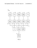 MECHANISM FOR RAPID NETWORK FAILURE DETECTION FOR FASTER SWITCH-OVER IN     SERVER-TO-SERVER APPLICATIONS diagram and image