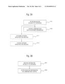 QUALITY OF EXPERIENCE IN COMMUNICATION NETWORKS diagram and image