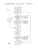 TRANSACTION INTEGRITY FOR NETWORK SERVICES CONFIGURATION diagram and image