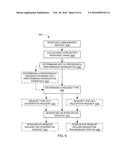 MULTIFUCTIONAL PLATFORM SYSTEM WITH DEVICE MANAGEMENT MECHANISM AND METHOD     OF OPERATION THEREOF diagram and image