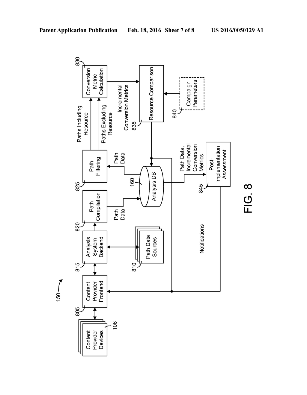 PERFORMANCE ASSESSMENT BASED ON ANALYSIS OF RESOURCES - diagram, schematic, and image 08