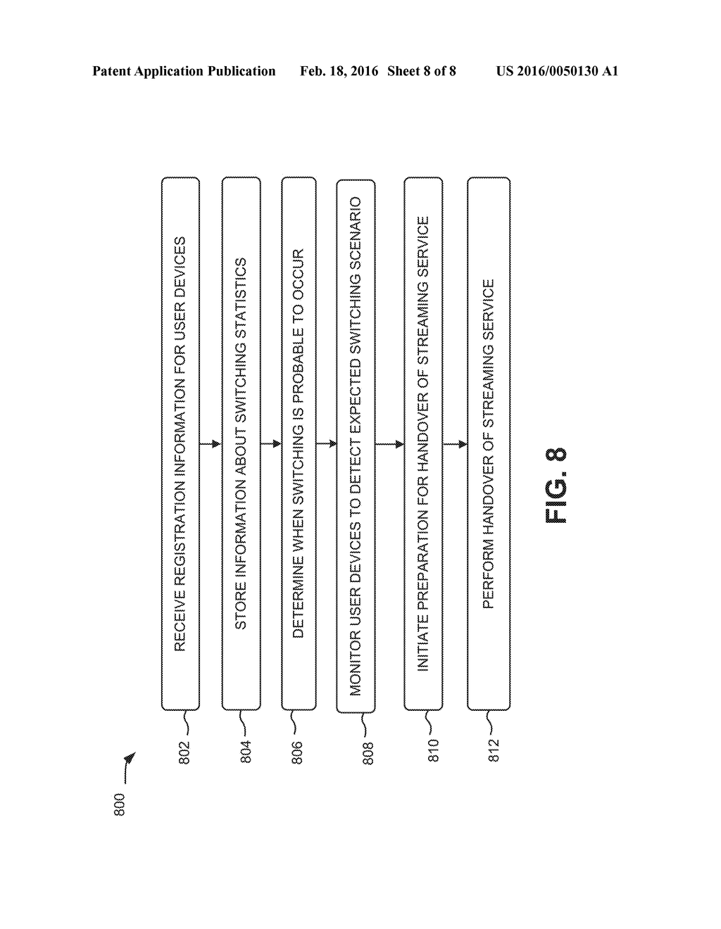 DEVICE SWITCHING FOR A STREAMING SERVICE - diagram, schematic, and image 09