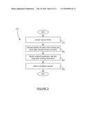 DYNAMIC BASLINE DETERMINATION FOR DISTRIBUTED TRANSACTION diagram and image