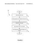 DYNAMIC BASLINE DETERMINATION FOR DISTRIBUTED TRANSACTION diagram and image