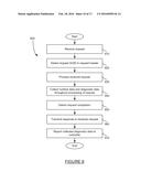 DYNAMIC BASLINE DETERMINATION FOR DISTRIBUTED TRANSACTION diagram and image