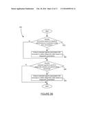 DYNAMIC BASLINE DETERMINATION FOR DISTRIBUTED TRANSACTION diagram and image