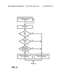 SYSTEM AND METHOD OF PROVIDING LEAST-COST ROUTING OF CALLS diagram and image