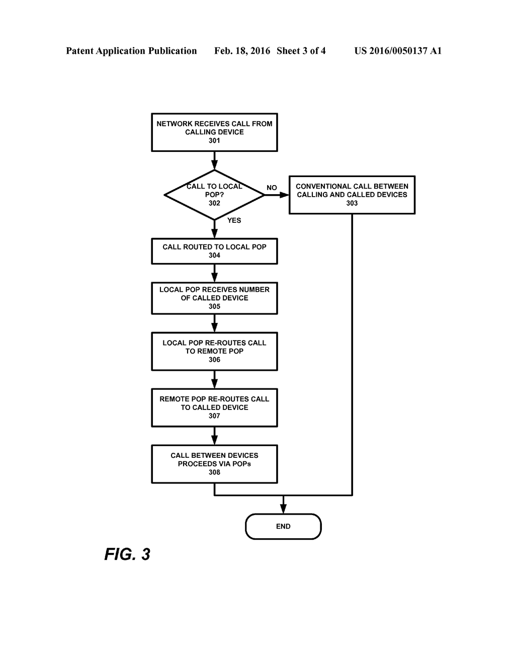 SYSTEM AND METHOD OF PROVIDING LEAST-COST ROUTING OF CALLS - diagram, schematic, and image 04