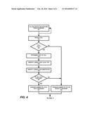 SYSTEM AND METHOD OF PROVIDING LEAST-COST ROUTING OF CALLS diagram and image