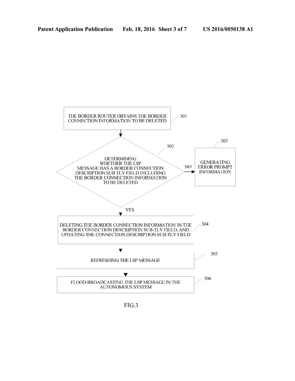 METHOD AND APPARATUS FOR ADVERTISING BORDER CONNECTION INFORMATION OF     AUTONOMOUS SYSTEM - diagram, schematic, and image 04