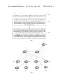 DISTRIBUTING ROUTE diagram and image