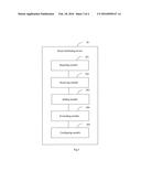 DISTRIBUTING ROUTE diagram and image