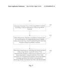 METHOD AND DEVICE FOR DOWNLOADING FILE diagram and image