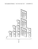 Profile-Based Message Control diagram and image