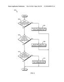 Profile-Based Message Control diagram and image