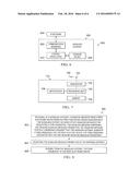 METHOD AND APPARATUS FOR PROVISIONING TRAVERSAL USING RELAYS AROUND     NETWORK ADDRESS TRANSLATION (TURN) CREDENTIAL AND SERVERS diagram and image