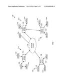 PROXY DEVICE FOR A NETWORK OF DEVICES diagram and image