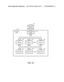 METHODS AND APPARATUSES TO TRACK INFORMATION USING CALL SIGNALING MESSAGES diagram and image