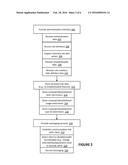 WEB-BASED GOVERNANCE OF MESSAGING SERVICES diagram and image