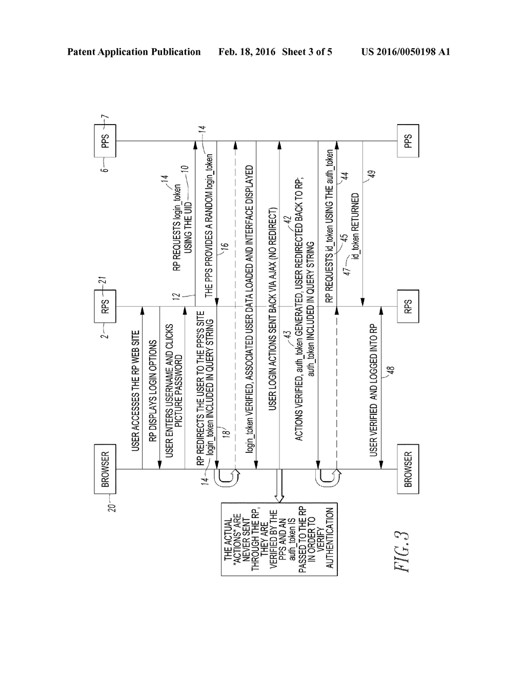 METHOD AND SYSTEM OF PROVIDING A PICTURE PASSWORD PROOF OF KNOWLEDGE AS A     WEB SERVICE - diagram, schematic, and image 04