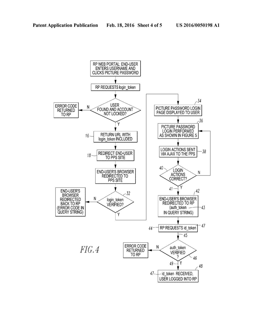 METHOD AND SYSTEM OF PROVIDING A PICTURE PASSWORD PROOF OF KNOWLEDGE AS A     WEB SERVICE - diagram, schematic, and image 05