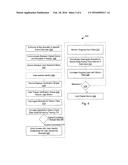 System, Method And Authorization Device For Biometric Access Control To     Digital Devices diagram and image