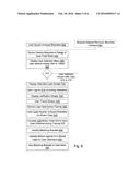 System, Method And Authorization Device For Biometric Access Control To     Digital Devices diagram and image