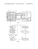 METHODS AND DEVICES FOR TRANSMISSION OF MEDIA CONTENT diagram and image