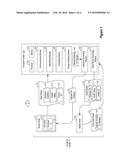 SCALABLE FAULT RESILIENT COMMUNICATIONS WITHIN DISTRIBUTED CLUSTERS diagram and image