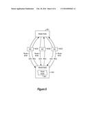 SCALABLE FAULT RESILIENT COMMUNICATIONS WITHIN DISTRIBUTED CLUSTERS diagram and image