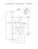 METHOD AND APPARATUS FOR AUTOMATION AND ALARM ARCHITECTURE diagram and image