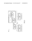 EFFICIENT STORAGE OF SMALL RANDOM CHANGES TO DATA ON DISK diagram and image