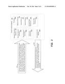 Intelligent power and control policy for automotive applications diagram and image