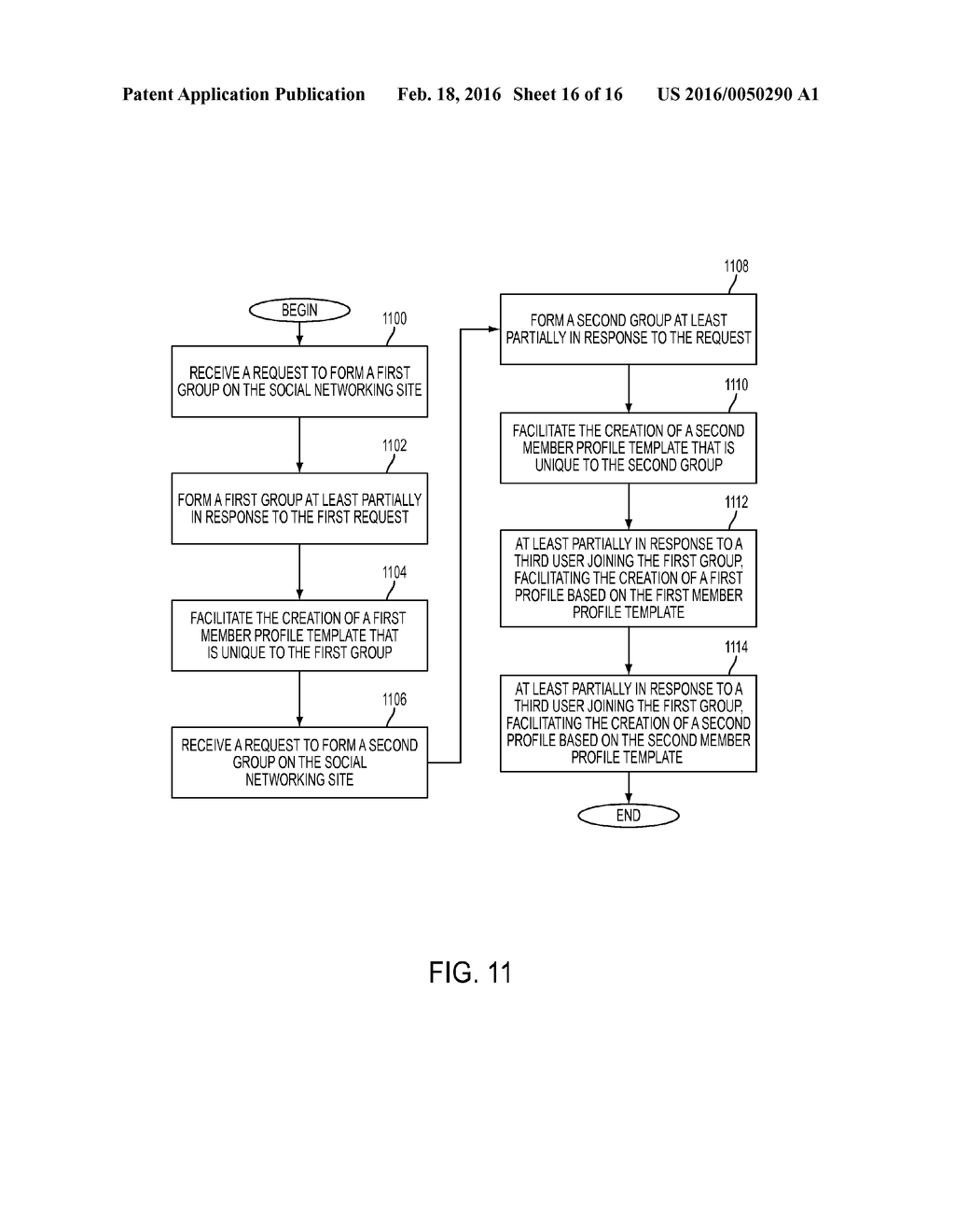 SYSTEM AND METHOD OF CREATING UNIQUE PROFILES ON A SOCIAL NETWORKING SITE - diagram, schematic, and image 17