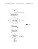 SYSTEM INTERCONNECT DYNAMIC SCALING HANDSHAKE USING SPARE BIT-LANE diagram and image