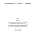 METHOD AND USER TERMINAL FOR PERFORMING CALL USING VOICE RECOGNITION diagram and image