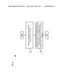 METHOD AND SYSTEM FOR PROVIDING A HOLD MEDIA SERVICE diagram and image