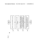 METHOD AND SYSTEM FOR PROVIDING A HOLD MEDIA SERVICE diagram and image