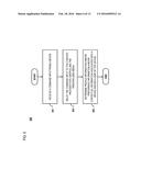 METHOD AND SYSTEM FOR PROVIDING A HOLD MEDIA SERVICE diagram and image