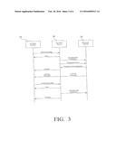 Conversation Recording With Real-Time Notification for Users of     Communication Terminals diagram and image