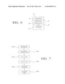 Conversation Recording With Real-Time Notification for Users of     Communication Terminals diagram and image