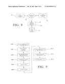 Conversation Recording With Real-Time Notification for Users of     Communication Terminals diagram and image