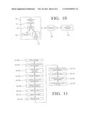 Conversation Recording With Real-Time Notification for Users of     Communication Terminals diagram and image