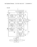 PRINTING SYSTEM, SERVER FOR DISTRIBUTING PRINT JOB, METHOD FOR     RESUBMITTING PRINT JOB, AND COMPUTER-READABLE STORAGE MEDIUM FOR COMPUTER     PROGRAM diagram and image