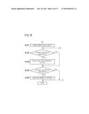 PRINTING SYSTEM, SERVER FOR DISTRIBUTING PRINT JOB, METHOD FOR     RESUBMITTING PRINT JOB, AND COMPUTER-READABLE STORAGE MEDIUM FOR COMPUTER     PROGRAM diagram and image