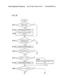 PRINTING SYSTEM, SERVER FOR DISTRIBUTING PRINT JOB, METHOD FOR     RESUBMITTING PRINT JOB, AND COMPUTER-READABLE STORAGE MEDIUM FOR COMPUTER     PROGRAM diagram and image