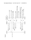 PRINTING SYSTEM, SERVER FOR DISTRIBUTING PRINT JOB, METHOD FOR     RESUBMITTING PRINT JOB, AND COMPUTER-READABLE STORAGE MEDIUM FOR COMPUTER     PROGRAM diagram and image